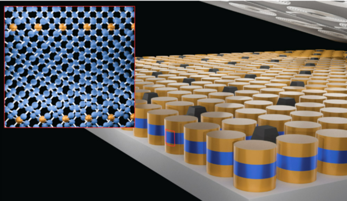 새로운 도핑 기법으로 게르마늄 초전도...